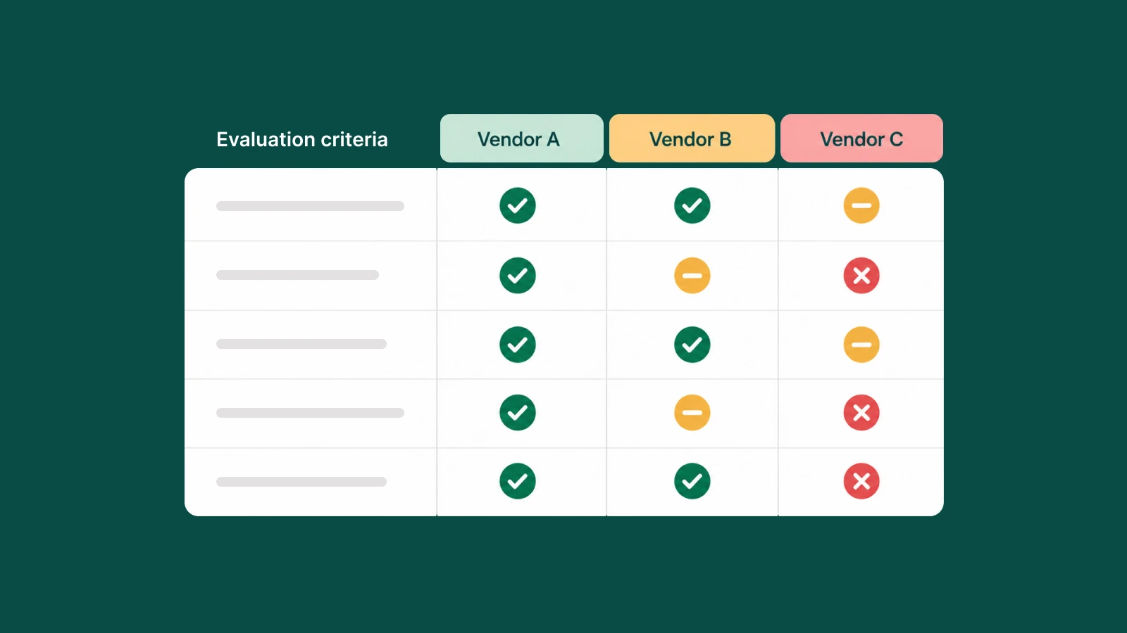 Evaluating Regulatory Intelligence Tools: A Buyer's Guide