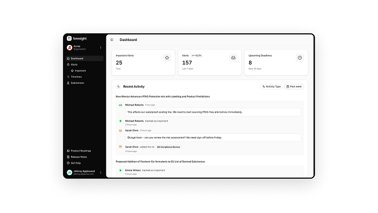 Foresight platform preview