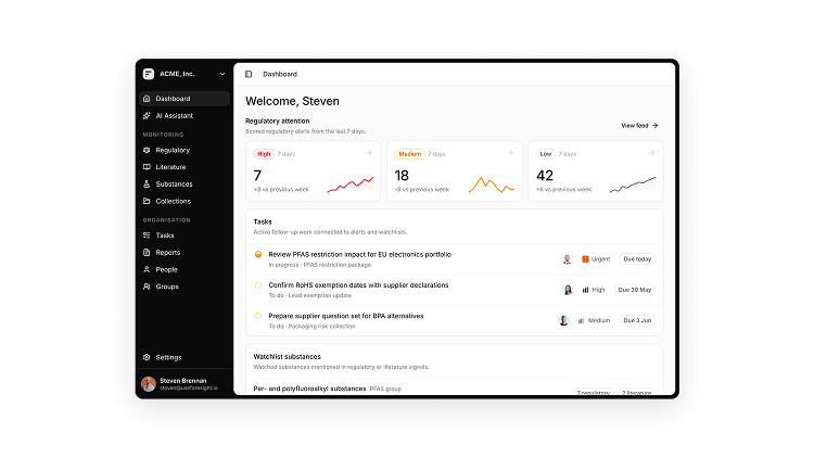 Foresight platform preview