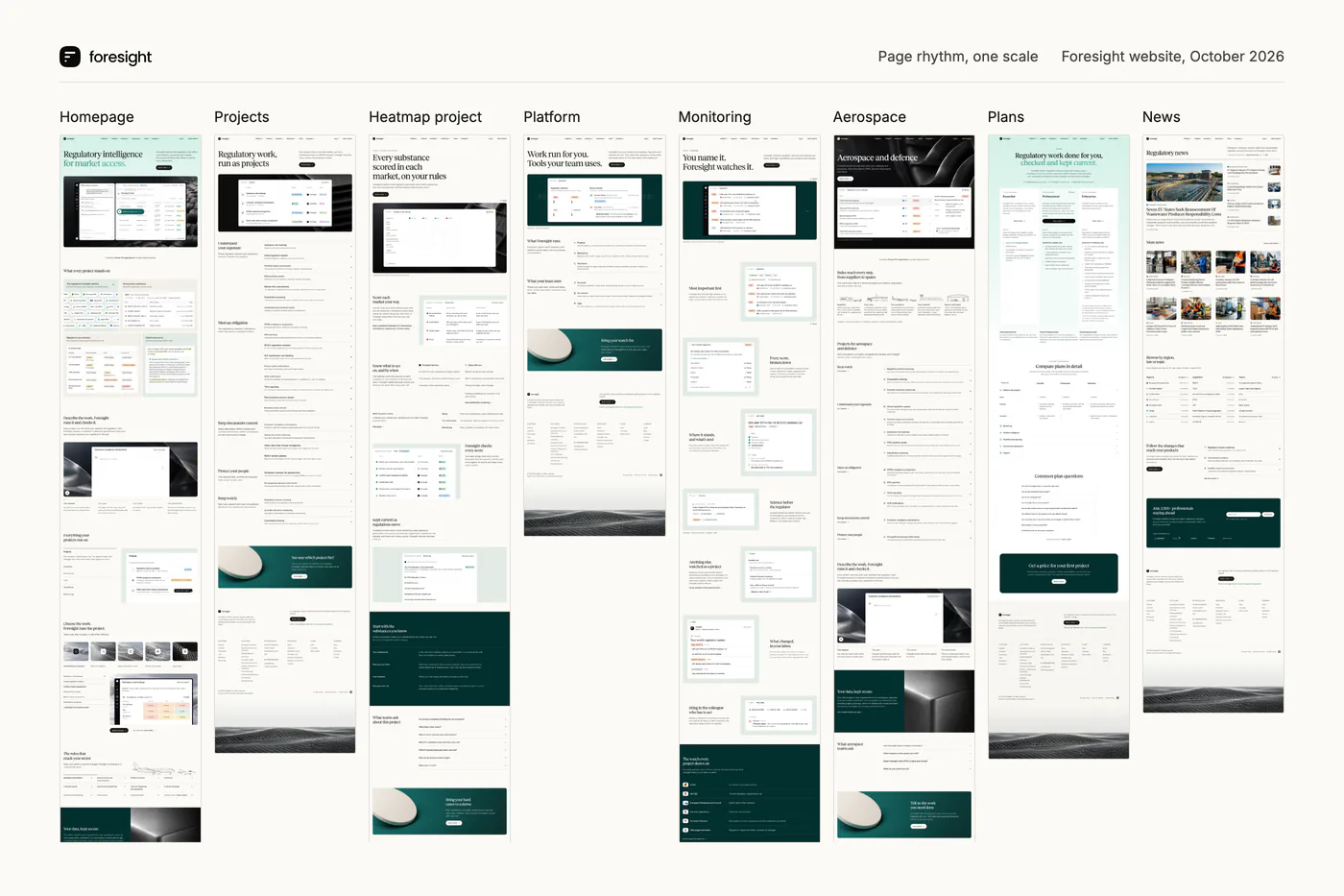 Eight whole pages side by side at one scale, from the homepage to the news.