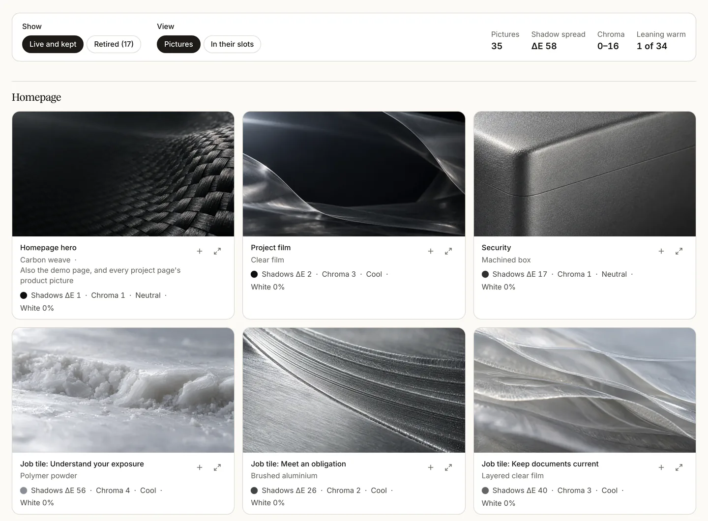 The harmony board: the homepage's photographs side by side, each with its shadow, colour and warmth measured, and totals for the set above them.