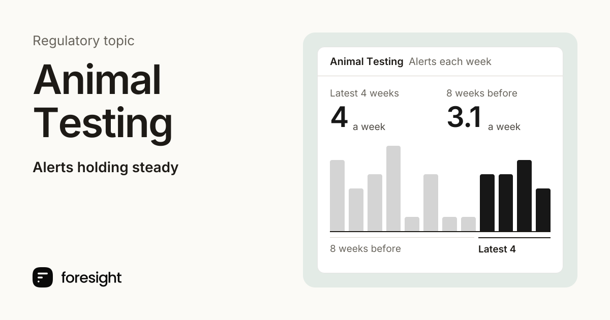 Animal Testing regulatory tracker | Foresight