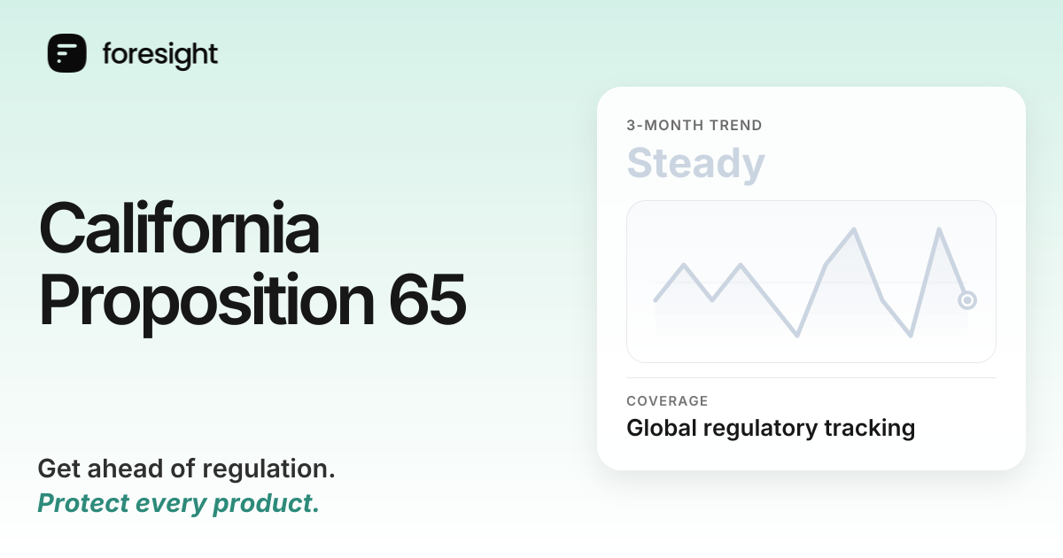 California Proposition 65 regulatory tracker | Foresight