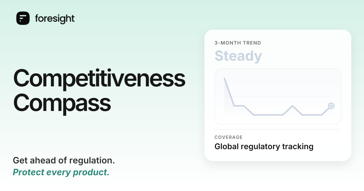 Competitiveness Compass regulatory monitoring | Foresight