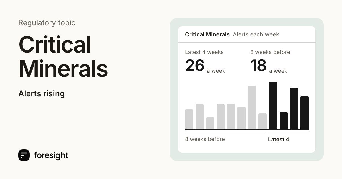 Critical Minerals regulatory tracker | Foresight