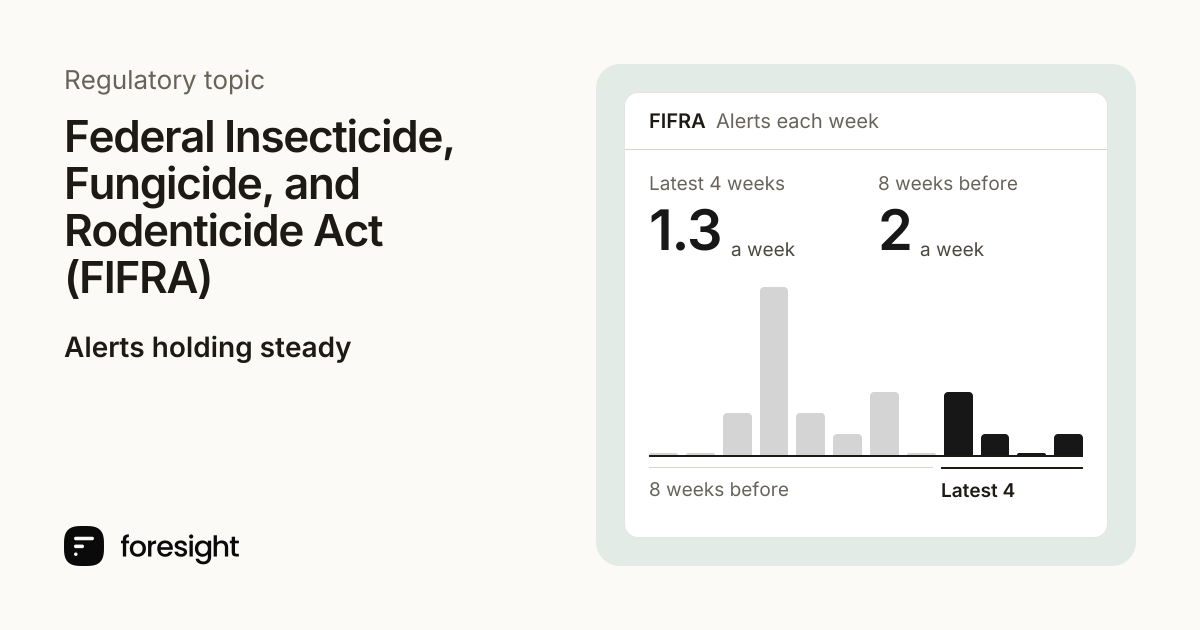 Federal Insecticide, Fungicide, and Rodenticide Act (FIFRA) regulatory ...