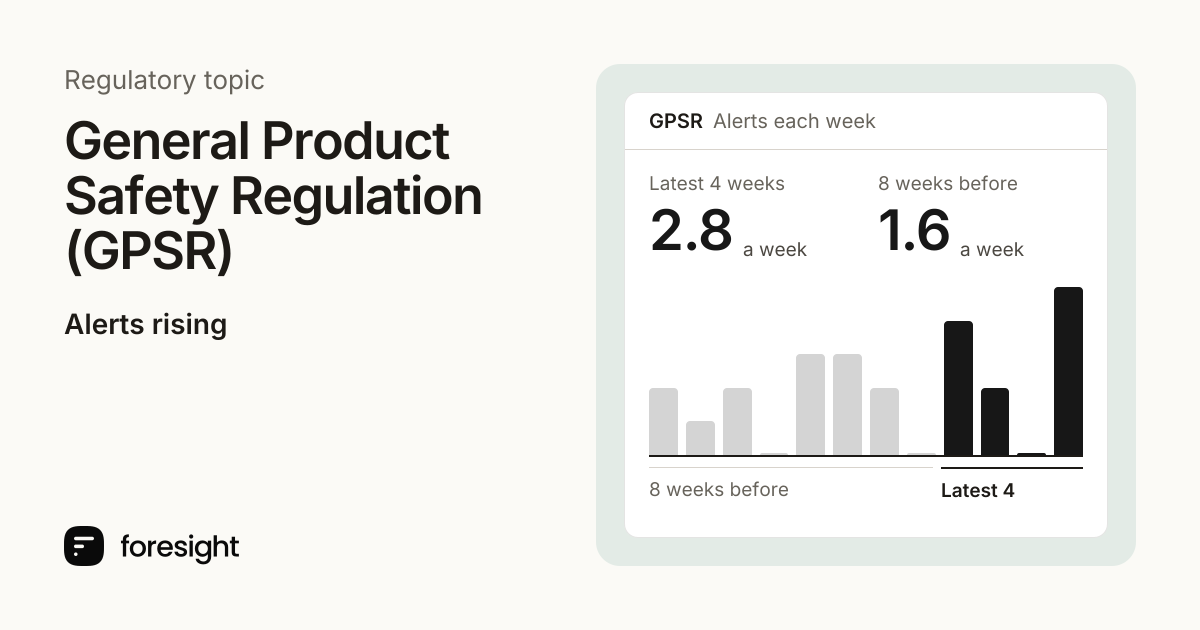 General Product Safety Regulation (GPSR) regulatory monitoring | Foresight