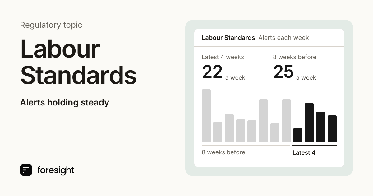 Labour Standards regulatory monitoring | Foresight