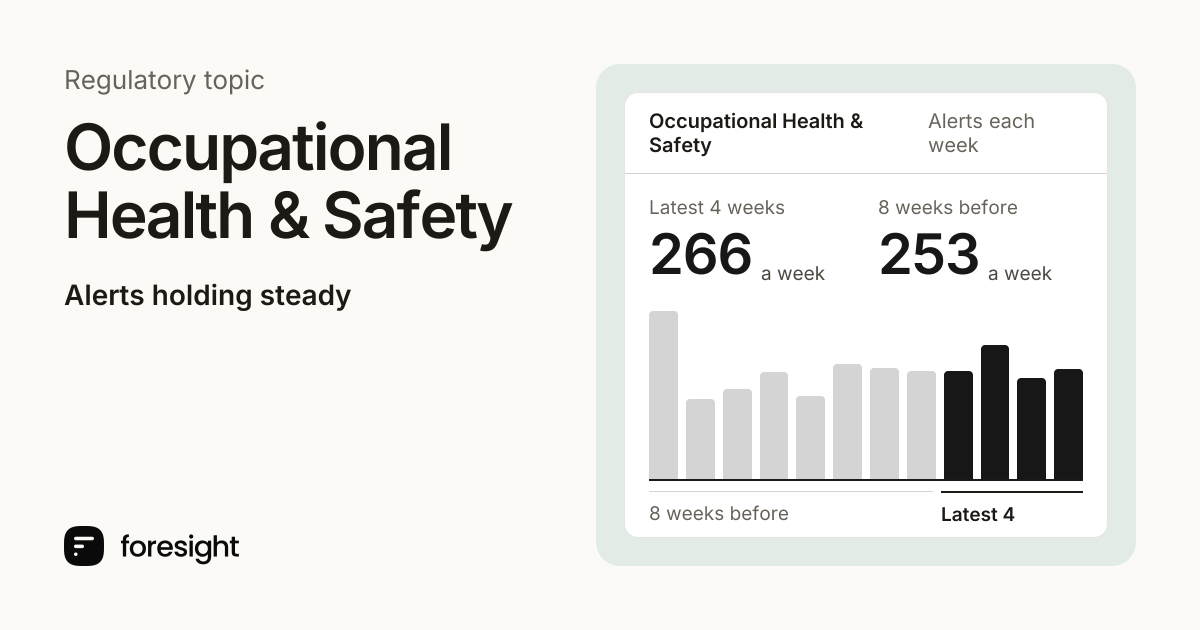 Occupational Health & Safety regulatory monitoring | Foresight