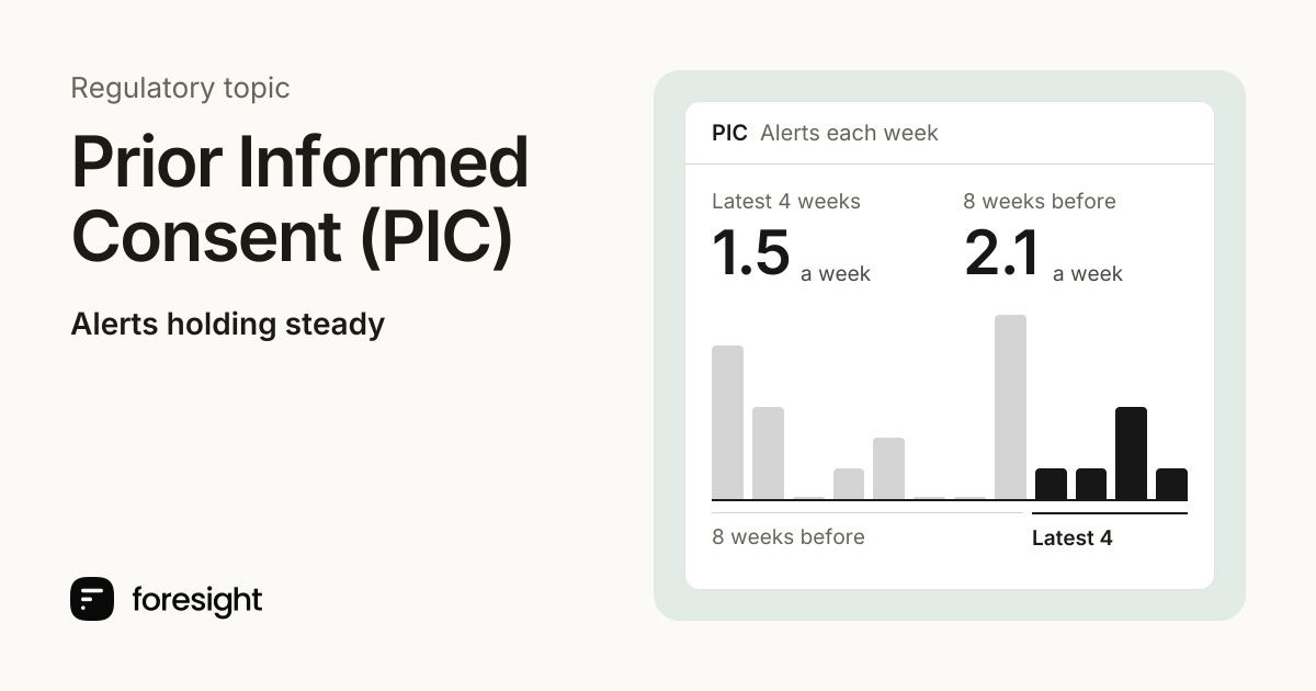 Prior Informed Consent (PIC) regulatory tracker | Foresight