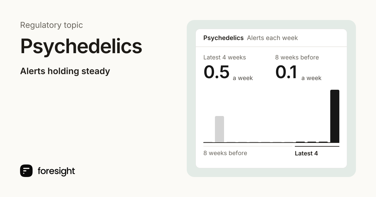 Psychedelics regulatory monitoring | Foresight