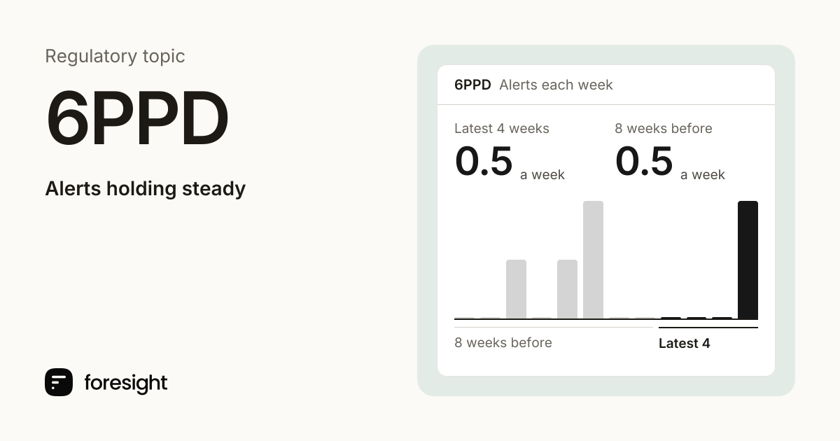6PPD regulatory tracker | Foresight